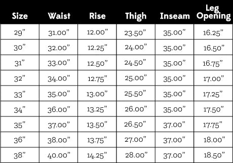 Deck Pant 14 Ounce Slub Rust
